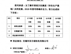 荣誉资质